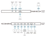 ATEN UH3240-AT – USB-C / 100W PD / 2x HDMI / 3x USB-A / Ethernet – Docking Station
