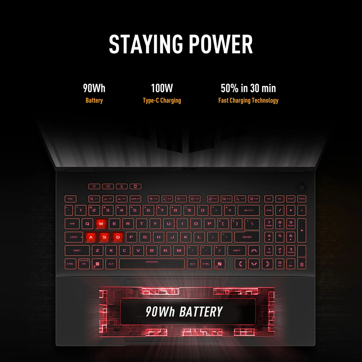 ASUS TUF Gaming A16 FA608UHI-TU124W Laptop – AMD Ryzen 7 260 / 16GB DDR5 / 512GB SSD / NVIDIA GeForce RTX 5050 – Sustainable Business Laptop