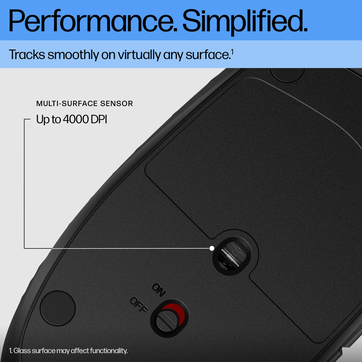 HP 420 – Bluetooth / Programmable 6-Button – Travel Wireless Mouse