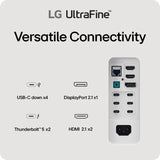 LG 40U990A-W Monitor – 40" / 5K2K / Nano IPS / 120Hz – Professional Monitor