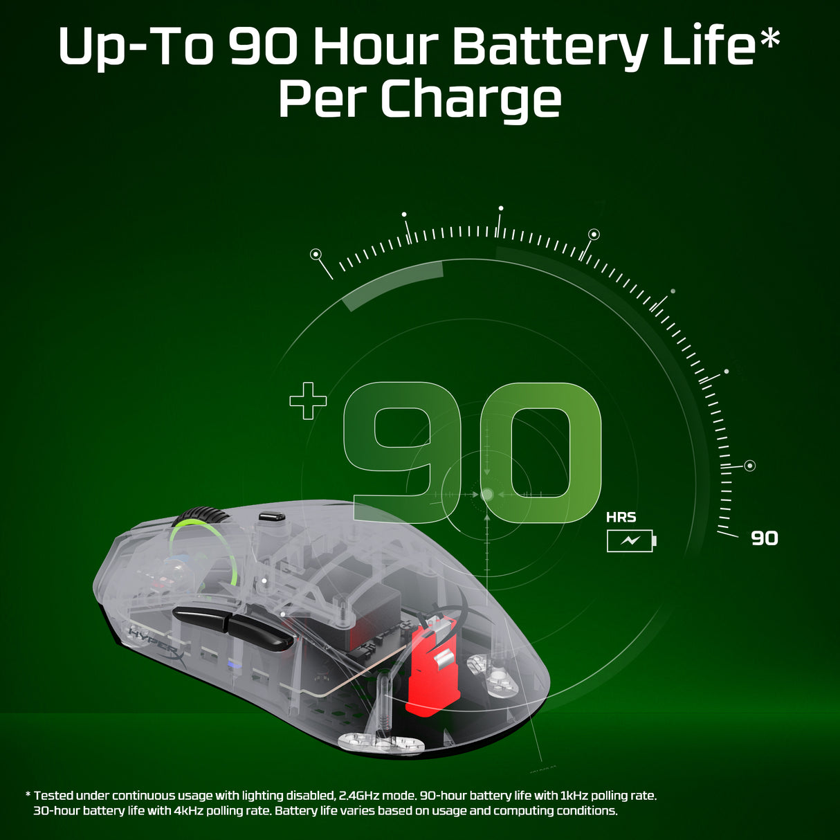 HP PULSEFIRE HASTE 2 PRO – Tri-mode / 4000 DPI / Lightweight – Gaming Mouse