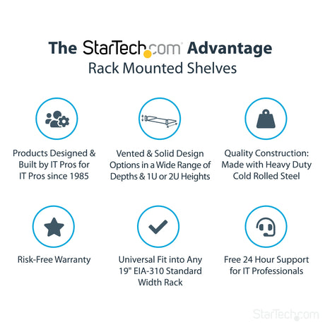 STARTECH 1U Server Rack Shelf - Universal Rack Mount Cantilever Shelf for 19" Network Equipment Rack & Cabinet - Heavy Duty Steel | Weight Capacity 44lb|20kg - 16" Deep Tray | Black (CABSHELF116) (CABSHELF116)