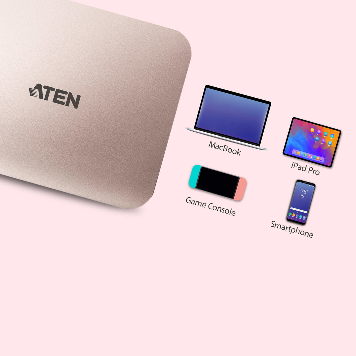 ATEN UH3235 – USB-C / 60W PD / HDMI / USB-A – Travel Hub