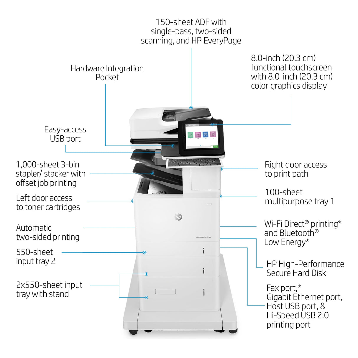 HP LaserJet Enterprise Flow M635z Multifunction Printer