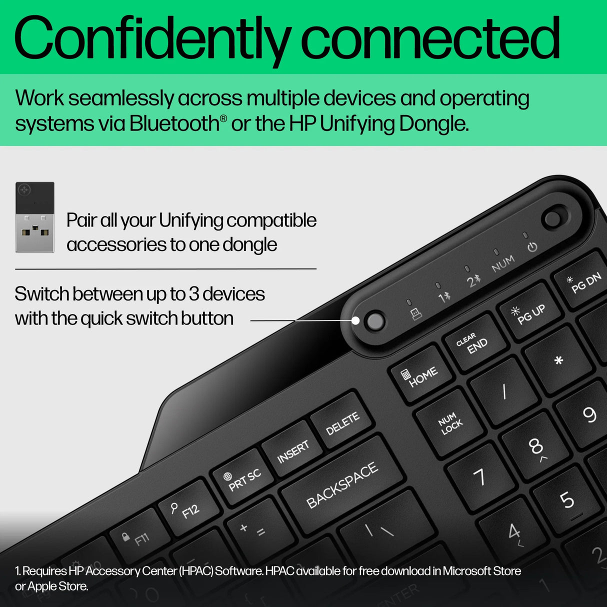 HEWLETT-PACKARD 475 – Desktop Platform / Tool-Free Install / Standard – Keyboard Platform