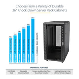 STARTECH 4-Post 25U Server Rack Cabinet | 19" Data Rack Cabinet for IT | Network Equipment | with Adjustable Mounting Rails (RK2536BKF)