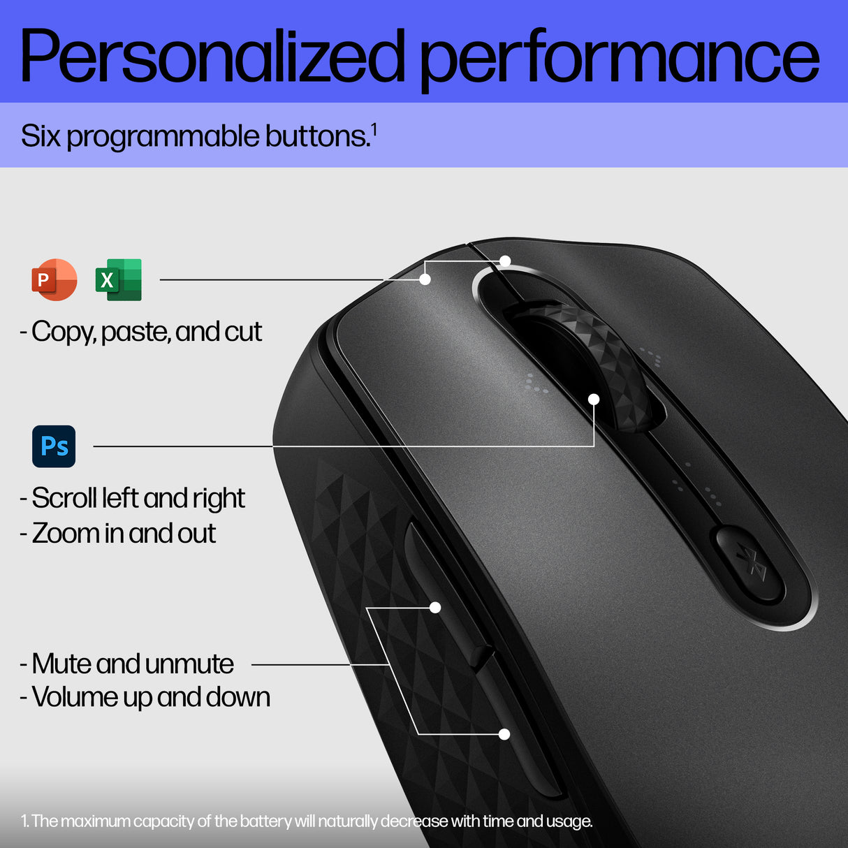 HP 690 – Bluetooth / Qi Charging / 6-Button – Travel Wireless Mouse