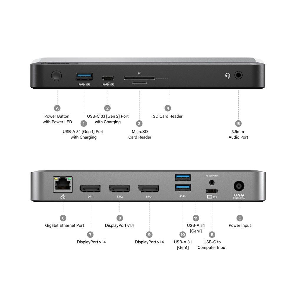 ALOGIC MX3 TripleDisplay Docking Station
