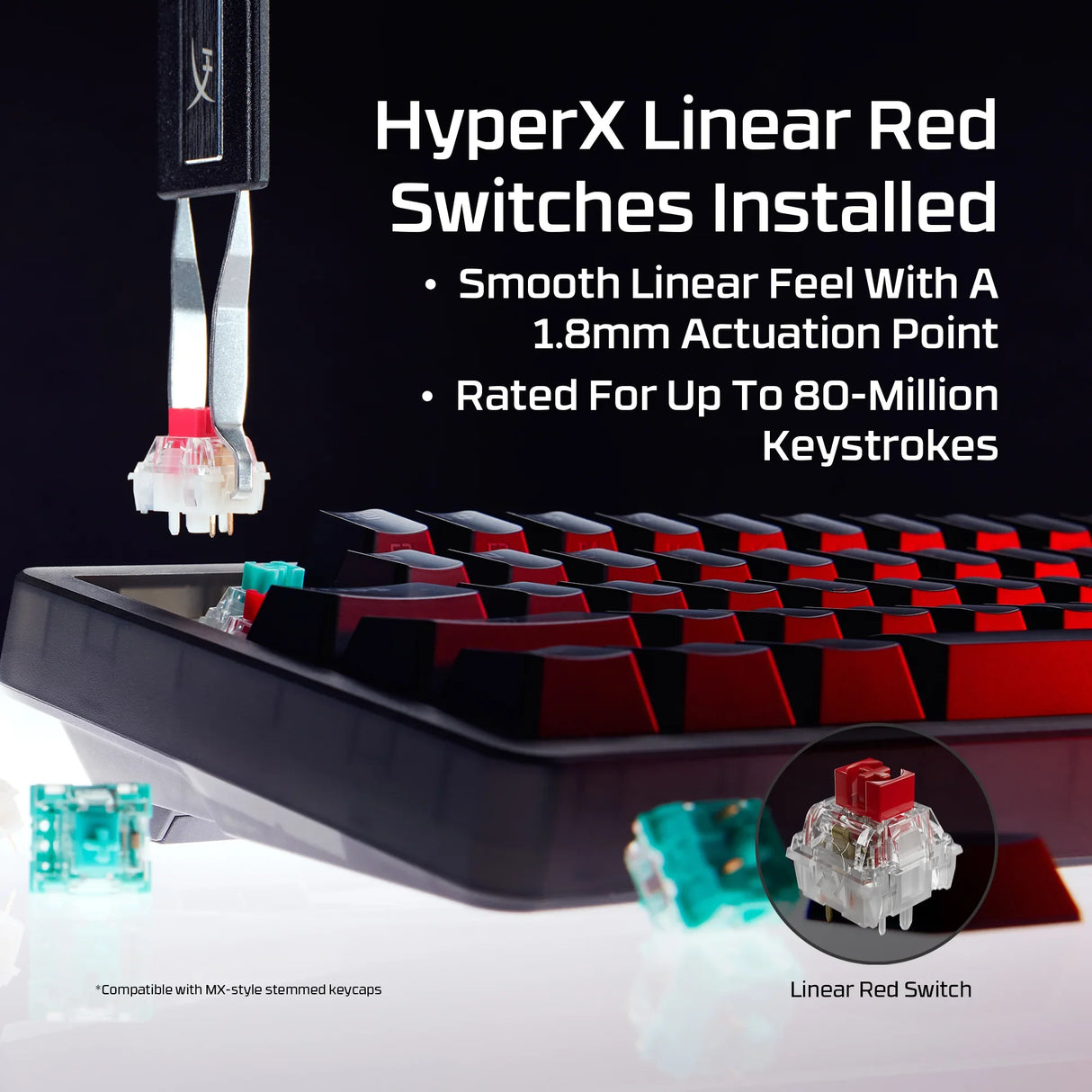 HP ORIGINS 2 65 – Desktop Platform / Compact – Keyboard Platform