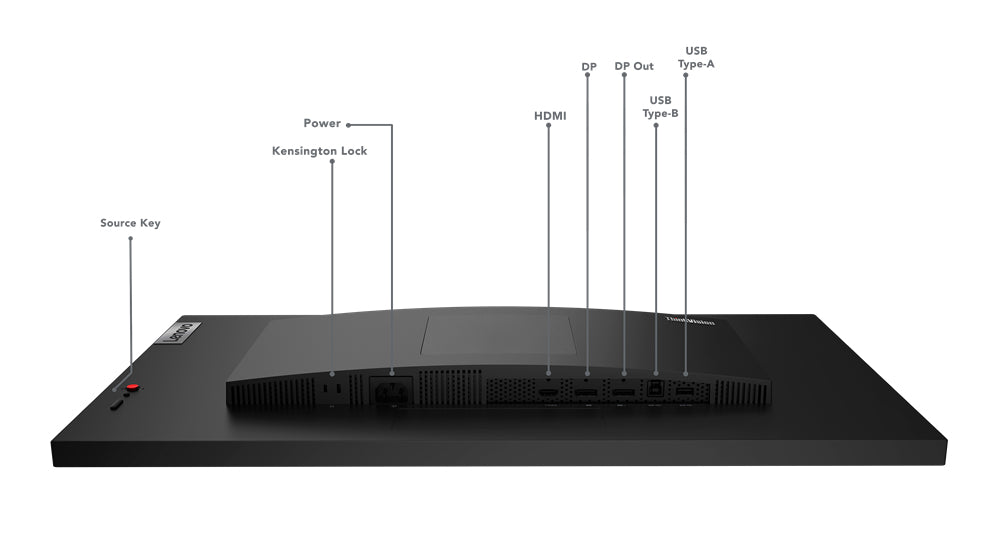 LENOVO ThinkVision P27q-30 Monitor (27")