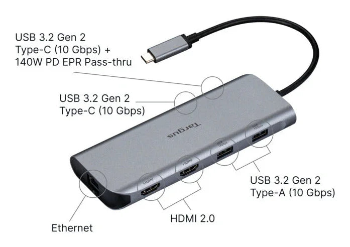 TARGUS DOCK427GL – USB-C / 140W PD / HDMI / 2x USB-A / Ethernet – Docking Station
