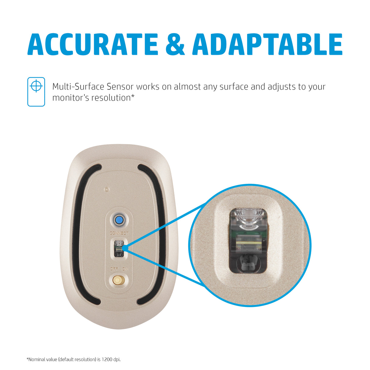 HP 410 – Bluetooth / 1600 DPI / Long Battery Life – Office Wireless Mouse