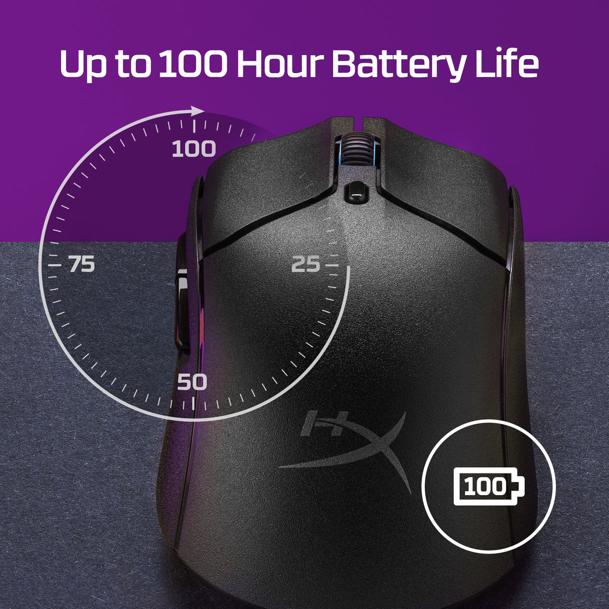 HYPERX PULSEFIRE HASTE 2 – Wireless (Bluetooth + 2.4GHz) / 26000 DPI / Lightweight – Gaming Mouse