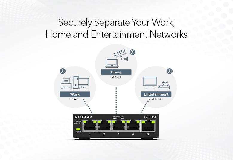 NETGEAR GS305E-100AUS Network Switch