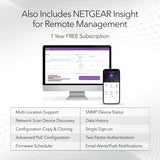 NETGEAR PR60X Dual WAN Pro Router - Business Router