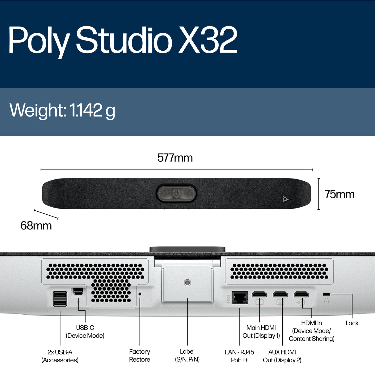 POLY Studio X32 All-In-One No Power Supply Video Conferencing System