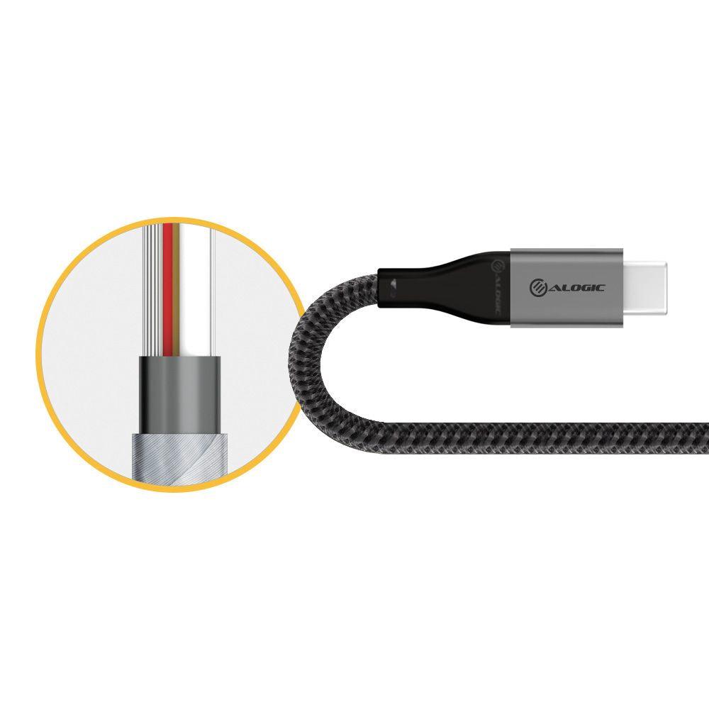 ALOGIC USB C - USB C | M|M | USB 2.0 | 480 Mbps | 1.5 m (ULCC21.5-SGR)