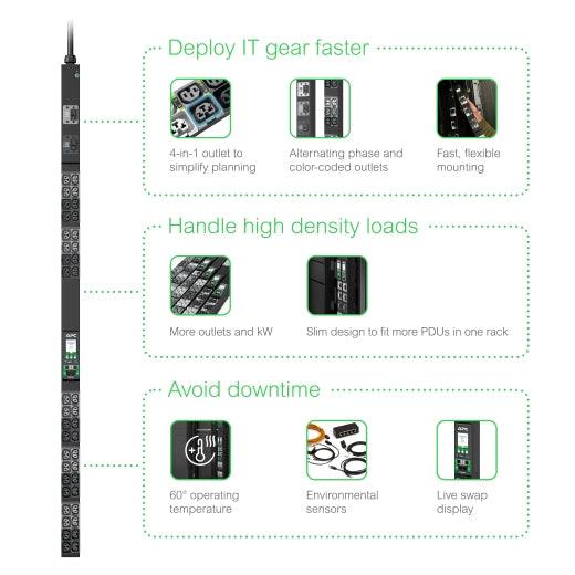 APC APC NetShelter Rack PDU Advanced | Metered | 17.3kW | 3PH | 415V | 30A | 530P6 | 48 Outlet (APDU10350ME)