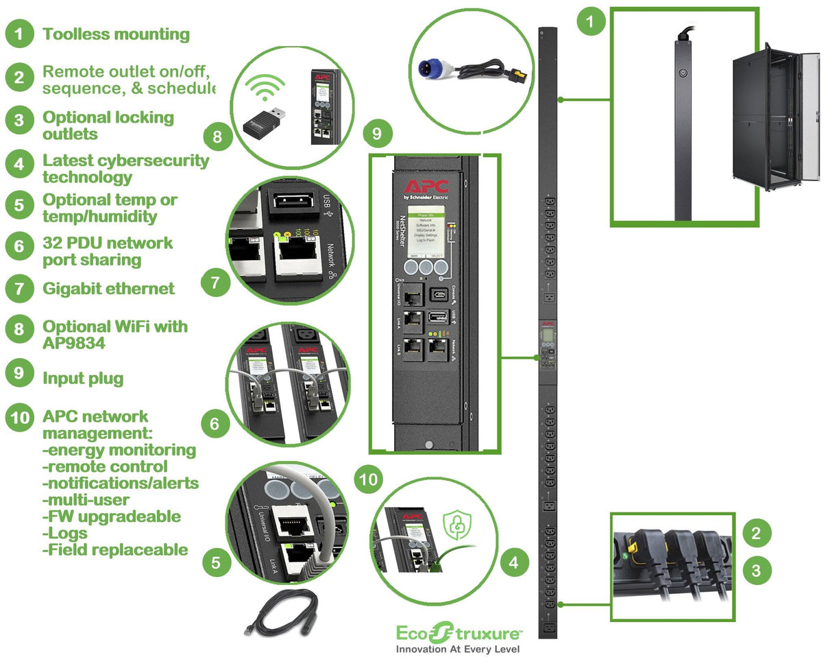 APC Rack PDU 9000 Switched | ZeroU | 16A | 230V | (21) C13 & (3) C19 | IEC309 Cord (APDU9959EU3)