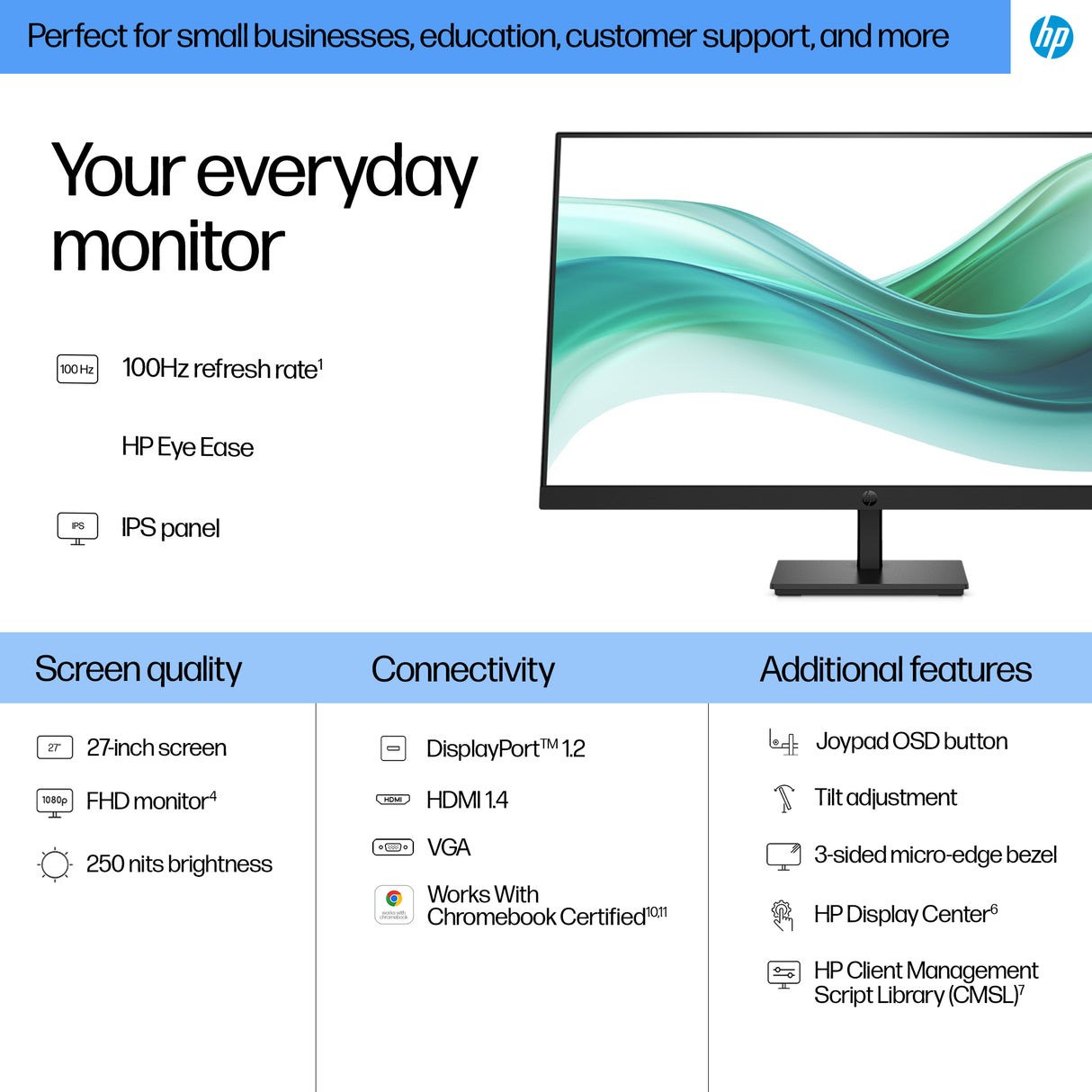 HP 27" Monitor – 27" / Full HD / IPS / 100Hz – Business Monitor