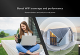 NETGEAR NightHawk M6 Pro Wireless 5G Modem