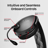 HP CLOUD JET – Wireless / Gaming – Over-Ear Headset
