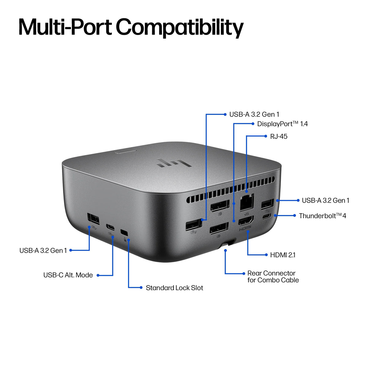 HP 9X472UT – Thunderbolt 4 / 100W PD / HDMI / DP / Ethernet – Docking Station
