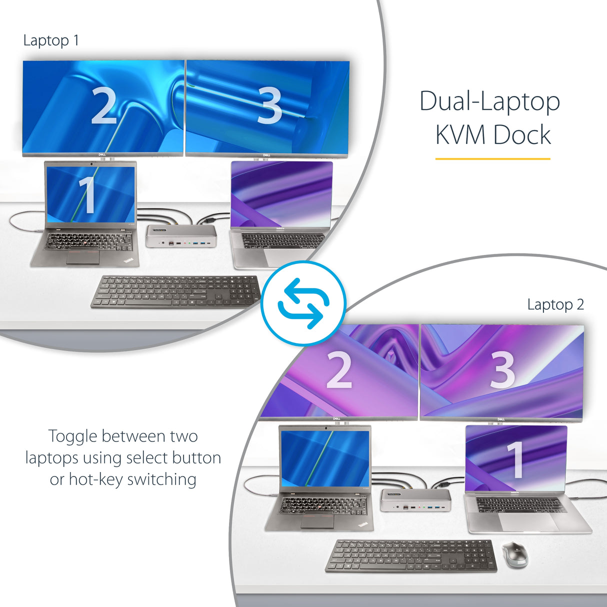 STARTECH Dual-Laptop Docking Station