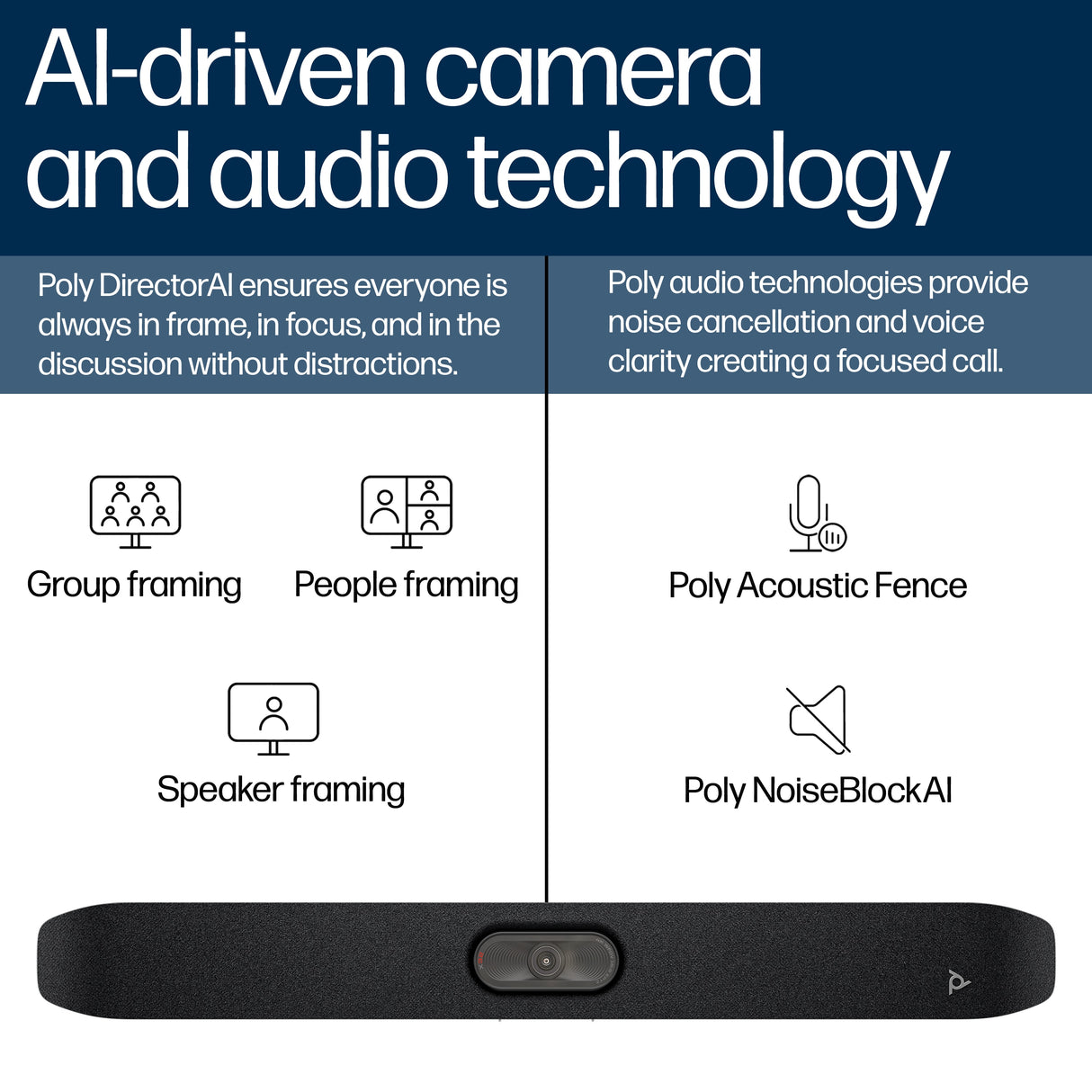 POLY Studio X32 All-In-One No Power Supply Video Conferencing System