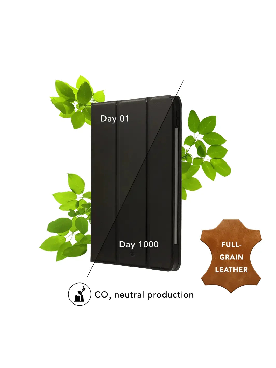 Tri-Fold Folio Case for D.BRAMANTE 1928 iPad Pro 11" – M5 2025 / M4 2024 – Black – Premium New