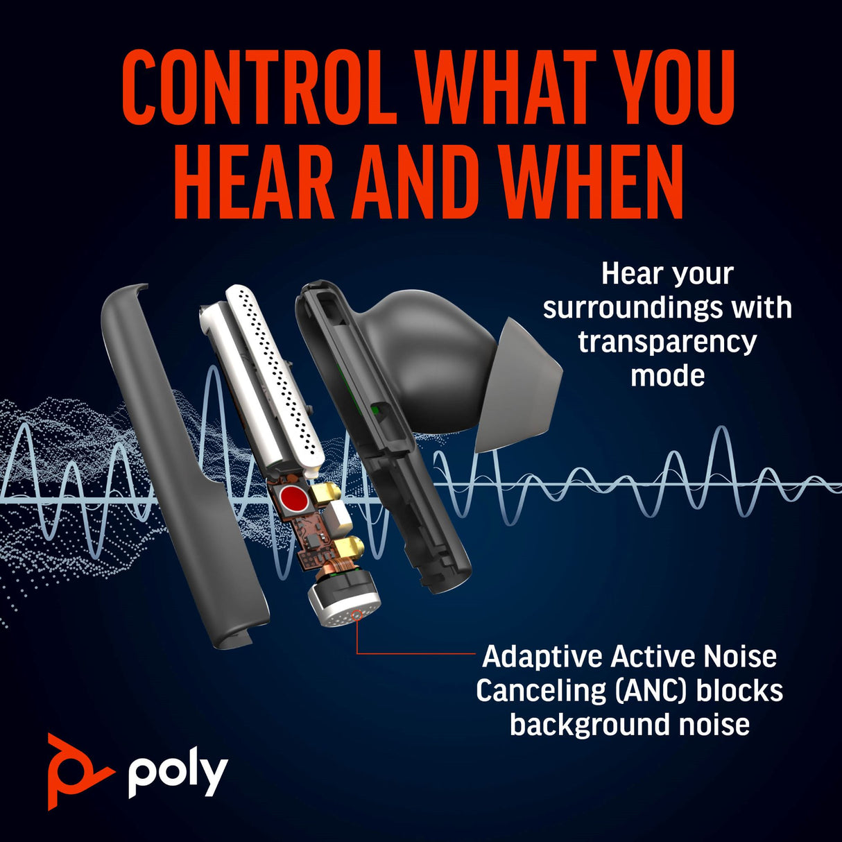POLY Voyager Free 60 UC Carbon BT700 USB-A Touchscreen Charge Case Headset