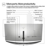 HP 734pm Monitor – 34" / WQHD / IPS / 120Hz – Business Monitor