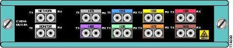 Cisco CWDM-MUX8A= wave division multiplexer