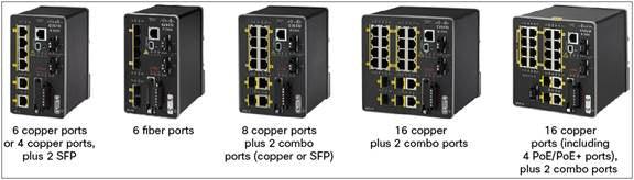 Cisco IE-2000-4T-G-B network switch Managed L2 Fast Ethernet (10/100) Black