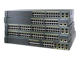Cisco IE4010/5000 Hazloc Pwr Supply High AC/DC 85-264VAC/88-300VDC