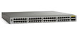Cisco Nexus 3048 Gigabit Ethernet Switch