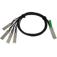 Cisco QSFP - 4xSFP10G, 1m InfiniBand cable QSFP+ 4 x SFP+ Black