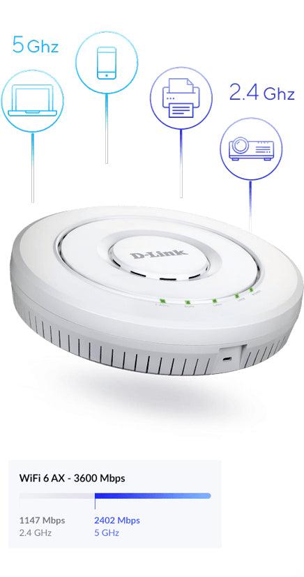 D-LINK AX3600 Wi‑Fi 6 Dual‑Band Unified Access Point (DWL-X8630AP)