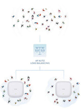 D-LINK DAP‑X2810 AX1800 Wi-Fi 6 Dual-Band PoE Access Point (DAP-X2810)