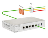 D-LINK DBG‑2000 Nuclias Cloud SD-WAN Gateway (DBG-2000)