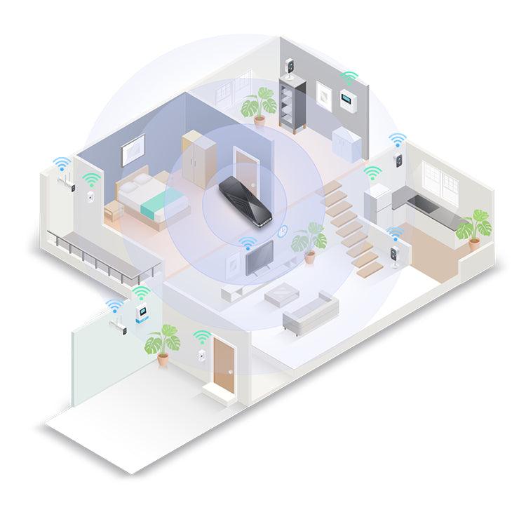 D-LINK DWA‑X1850 AX1800 Wi-Fi 6 USB-Adapter (DWA-X1850)