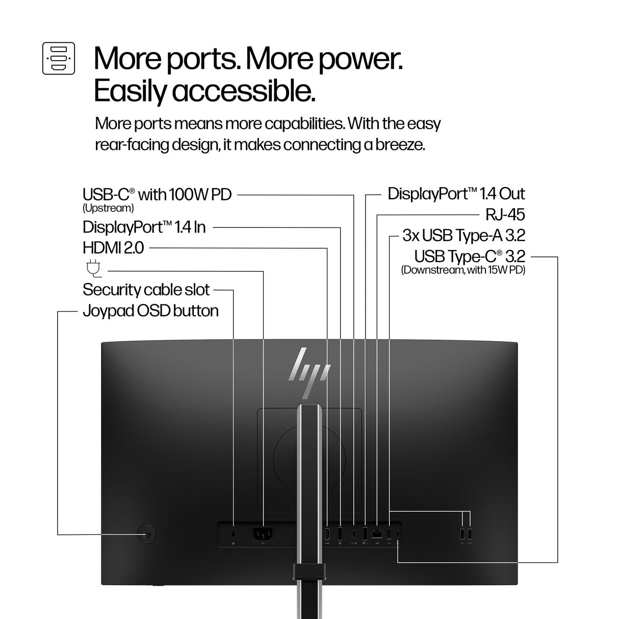 HP Series 5 Pro FHD - 524pu Monitor (23.8")