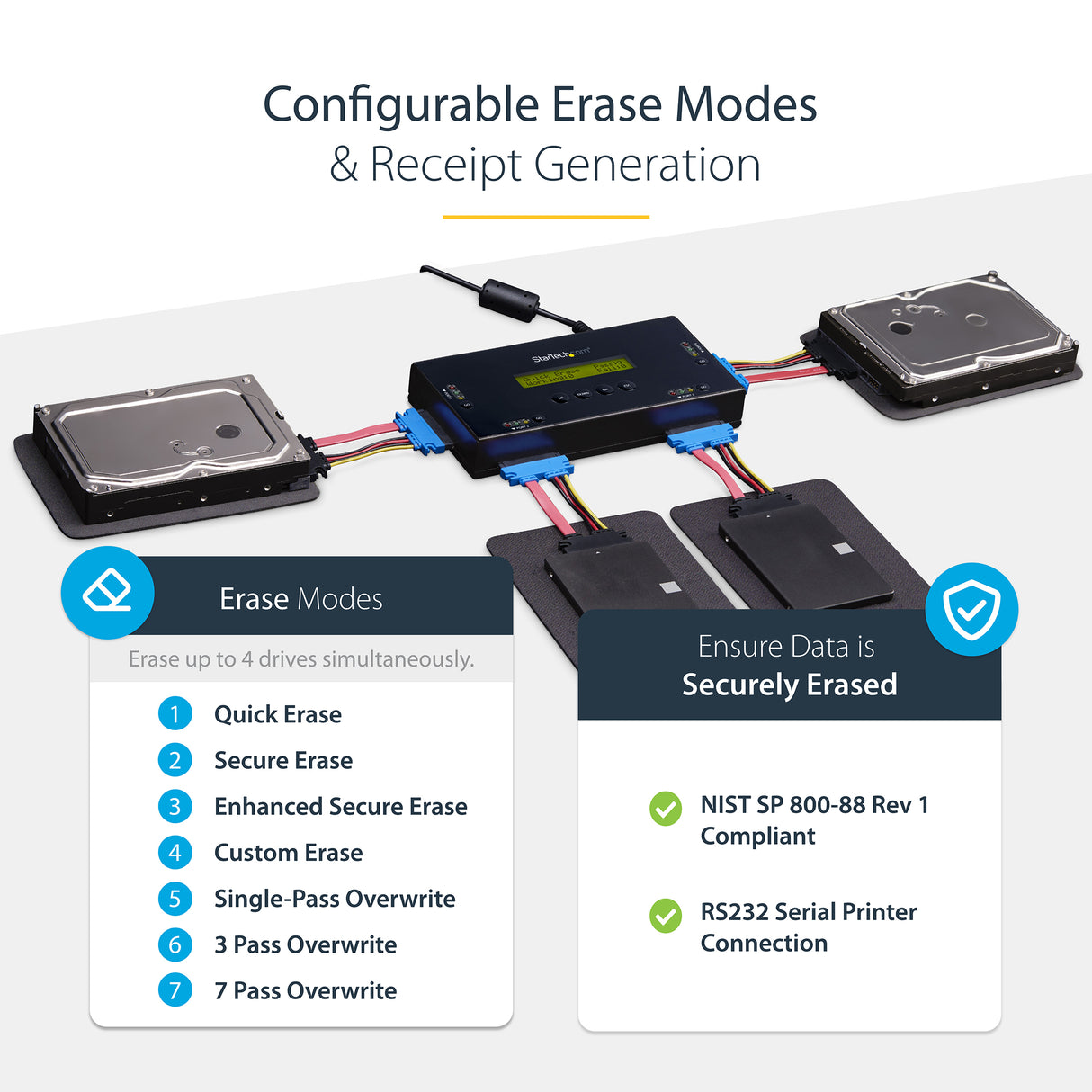 STARTECH 4 Bay SSD|HDD Hard Drive Eraser - 2.5" & 3.5" SATA - Hostless Standalone Secure Erase External Disk Sanitizer - 9 Erase Modes - RS232 Printer Port - NIST|DOD & TAA Compliant (SATERASER4) (SATERASER4)