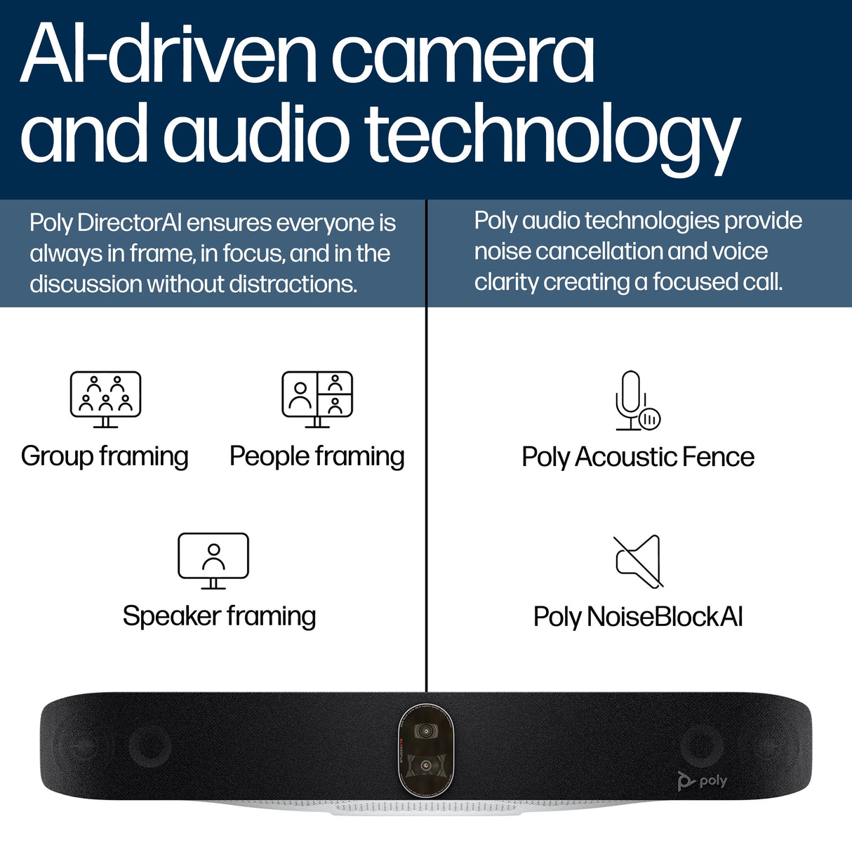POLY Studio X72 All-In-One TC10 Controller Kit Video Collaboration Bar