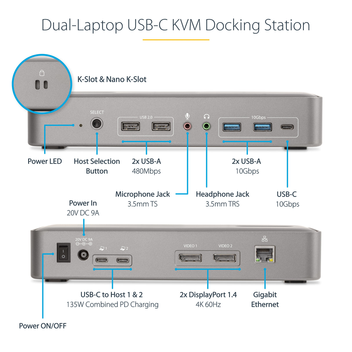 STARTECH Dual-Laptop Docking Station