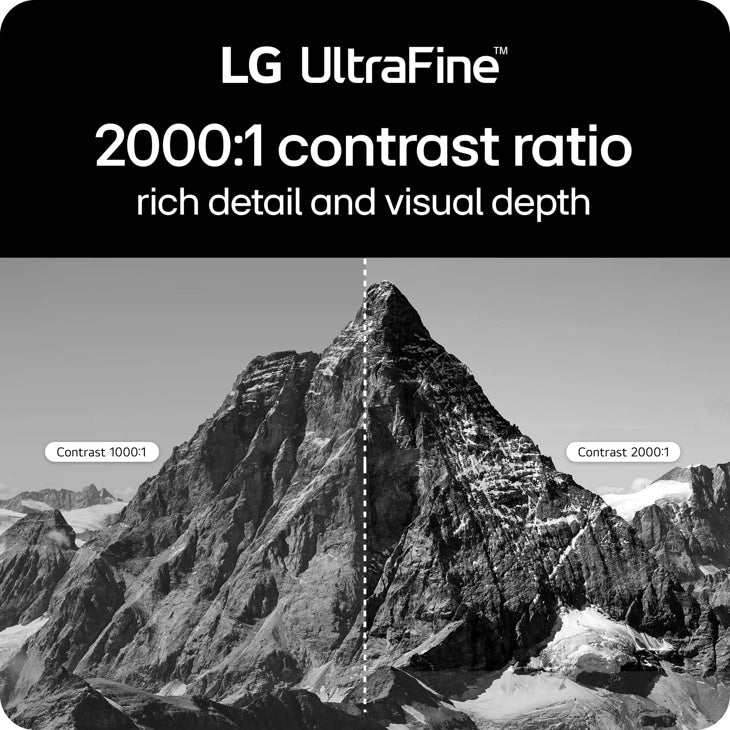 LG 40U990A-W Monitor – 40" / 5K2K / Nano IPS / 120Hz – Professional Monitor