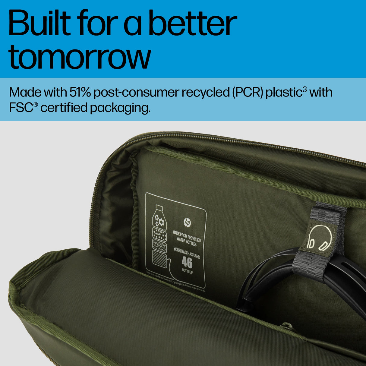 HP Modular Foam Body Messenger Case (15.6")