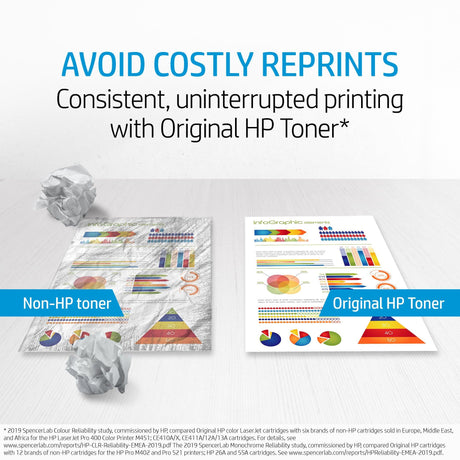 HP 15A Black Original LaserJet Toner Cartridge (C7115A)