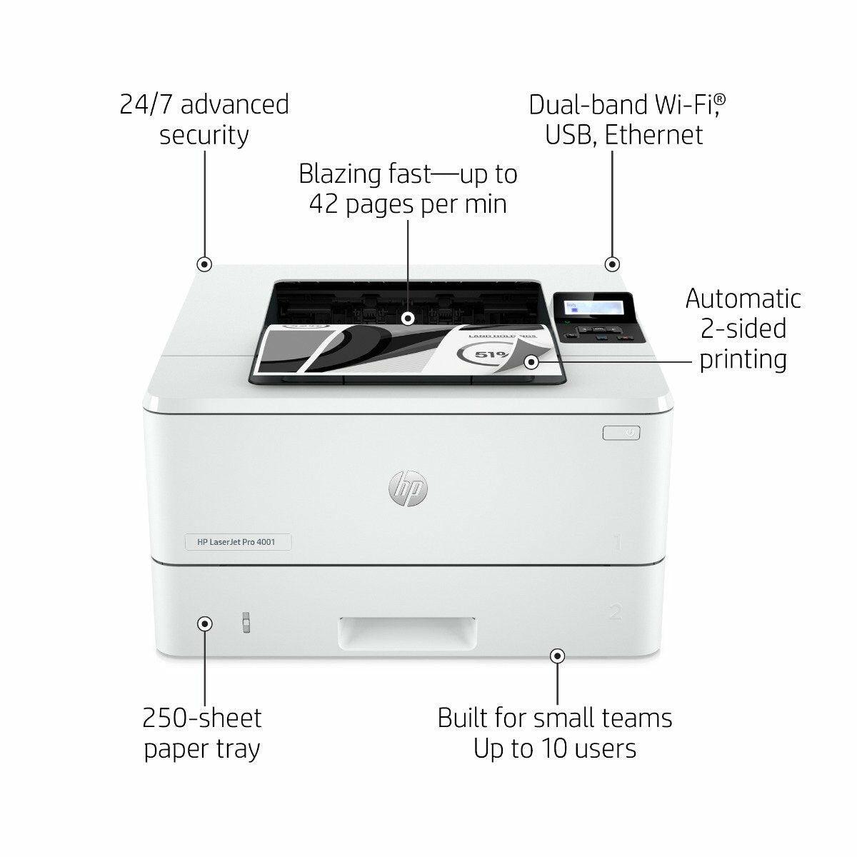 HP 4001DN Laser Printer [2Z600F] + Black Toner [W1480A]