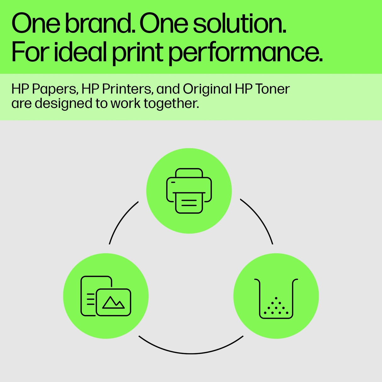 HP 655A Black Original LaserJet Toner Cartridge (CF450A)